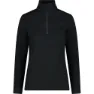 Basic black