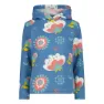 Cold blue / aqua blue / b.co