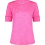 Fuxia mel.