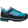 Teal / red fluo