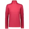 Rhodamine