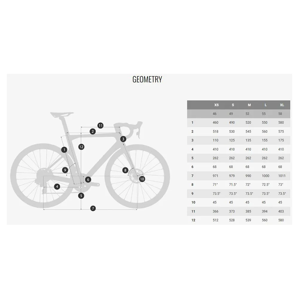Coluer Code 5.8 Rival Etap Axs 2024 Rennrad Coluer Code 5.8 Rival Etap Axs 2024 Rennrad