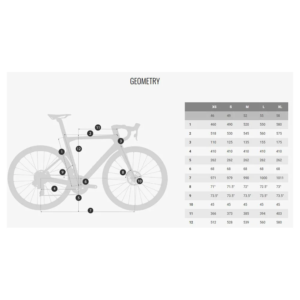 Coluer Code 6.8 Force Etap Axs 2024 Rennrad Coluer Code 6.8 Force Etap Axs 2024 Rennrad