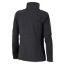 Columbia Fast Trek Ii Fleece