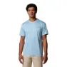 Ripple blue