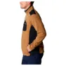 Columbia Klamath Range™ Fleece Mit Durchgehendem Reißverschluss