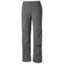 Columbia Silver Ridge 2.0 Convertible Hosen