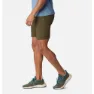 Columbia Silver Ridge Ii Kurze Hose