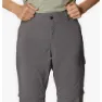 Columbia Silver Ridge Utility™ Convertible Hosen