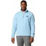 Ripple blue