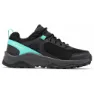 Black / bright aqua