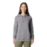 City grey heather
