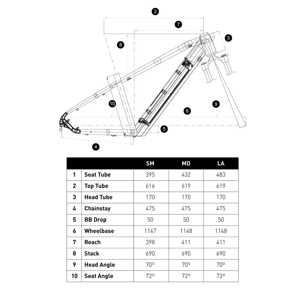 Conor Nepal Bafang Rm G2020 29´´ M310dl Elektrische Mountainbike Conor Nepal Bafang Rm G2020 29´´ M310dl Elektrische Mountainbike