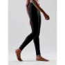 Craft Active Extreme X Baselayer-hose