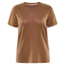 Craft Adv Trail Wool Kurzarm-t-shirt female