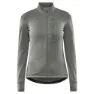 Craft Core Bike SubZ L/S Damen Jersey