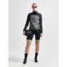 Craft Core Endur Hydro Jacke