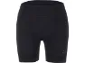 Craft Fuseknit Bike Boxer Damen