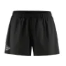 Craft Pro Hypervent 2 Kurze Hose