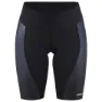 Craft Pro Nano Radhose