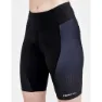Craft Pro Nano Radhose