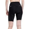 Craft Pro Nano Radhose