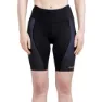 Craft Pro Nano Radhose