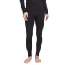 Craft Pro Wool Merino Baselayer-hose
