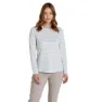 Nimbus blue stripe