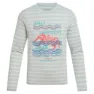 Nimbus blue stripe