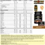 Crown Sport Nutrition 3:1 Recovery+ Recovery-monodose-box Shokolade 50g 10 Einheiten, Black, One Size