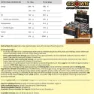 Crown Sport Nutrition Energie-riegel-box Doppelte Schokolade 60g 12 Einheiten, Black / brown, One Size