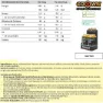 Crown Sport Nutrition Hyper 30 Hydro Neutral Schachtel Mit Energiegelen 75g 10 Einheiten