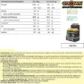 Crown Sport Nutrition Hyper 45 Neutral Schachtel Mit Energiegelen 75g 10 Einheiten