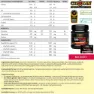 Crown Sport Nutrition Isodrink Isotonische Einzeldosis-box Beeren 32g 12 Einheiten, Black, One Size