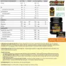 Crown Sport Nutrition Isotonic Drink Powder Energie Orange 640g, Black, One Size