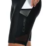 Cube Atx Radhose