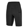 Cube Atx Radhose