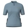 Cube Cargo Kurzarm-radtrikot