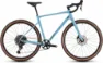 Cube Nuroad Pro night´n´black 28" Diamant