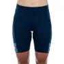 Cube Teamline Cycle Radhose