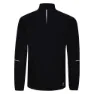 Dare 2b Ablaze Ii Windhsell Jacke
