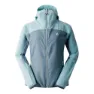 Dare 2b Ardently Softshelljacke