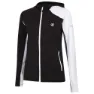 Dare 2b Convey Ii Core Jacke