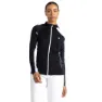 Dare 2b Convey Ii Core Jacke