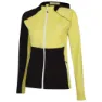 Dare 2b Convey Ii Core Jacke