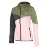Dare 2b Convey Iii Core Stretch Jacke