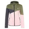 Dare 2b Convey Iii Core Stretch Jacke