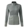 Dare 2b Elation Iv Core Stretch Jacke