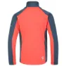Dare 2b Emergent Core Jacke